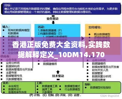 香港最快、最准的资料,效率资料解释落实_精简版105.220