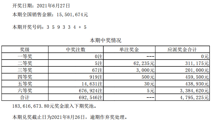 澳门六开彩天天开奖结果,灵活解析方案_Nexus93.863