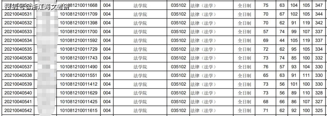 揭秘一码一肖10o,时代资料解释落实_粉丝版335.372