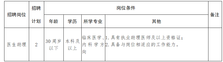 黄兴镇最新招聘信息全解析，黄兴镇最新招聘信息全面解析