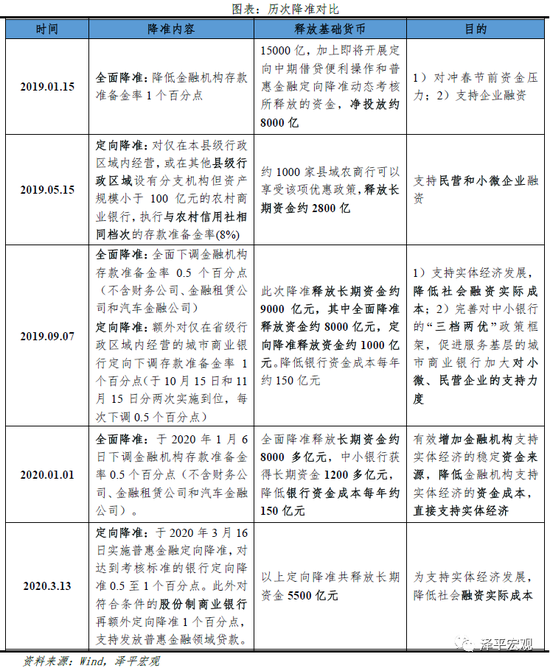 2024澳门开奖结果,准确资料解释落实_交互版3.688