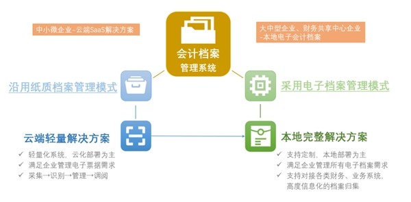 新奥最准免费资料大全,环境适应性策略应用_安卓款80.714