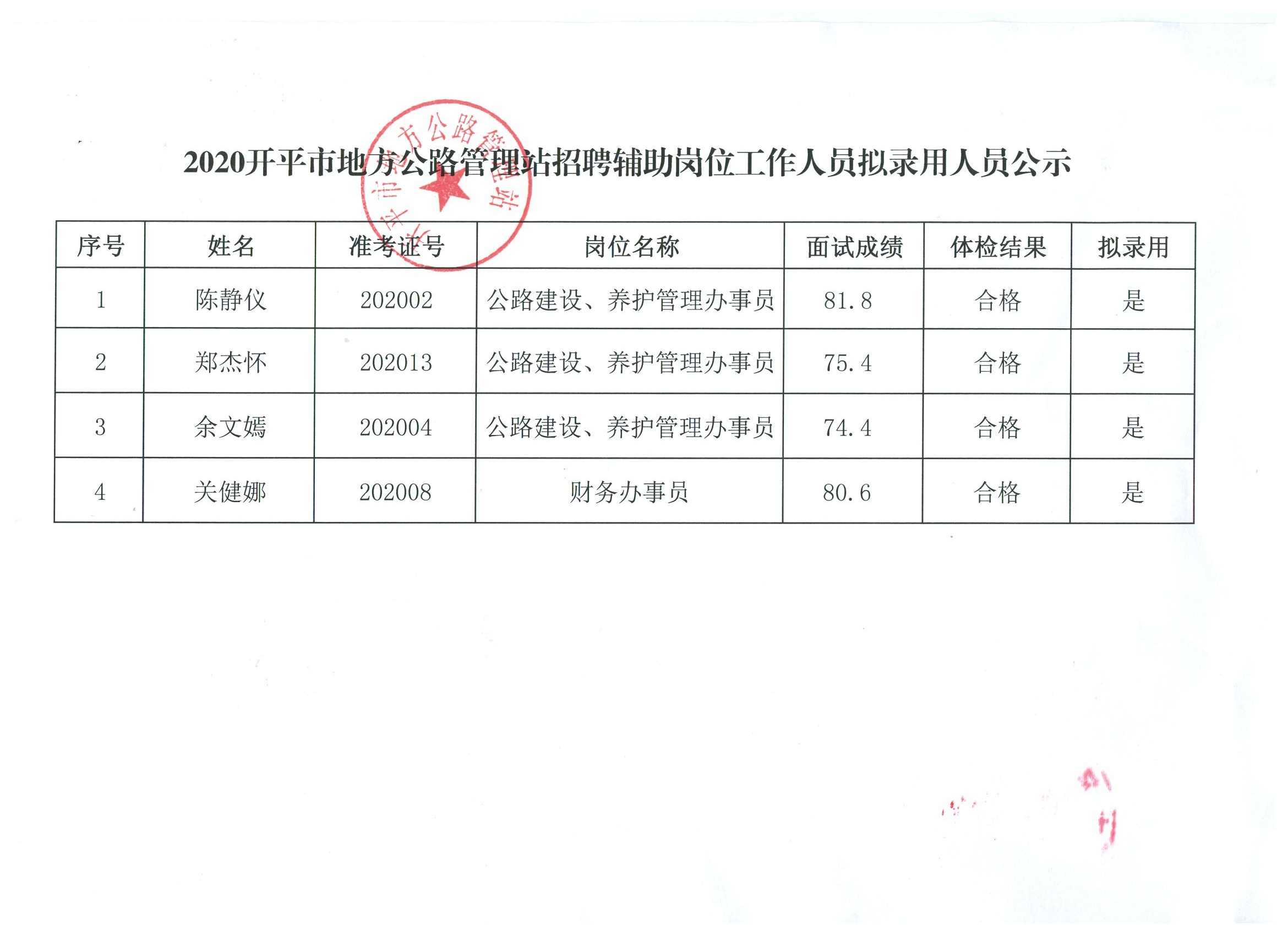 阿瓦提县公路运输管理事业单位最新项目研究，阿瓦提县公路运输管理事业单位最新项目研究报告揭秘