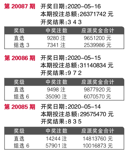 7777788888王中王开奖最新玄机,完善的执行机制分析_Plus98.601