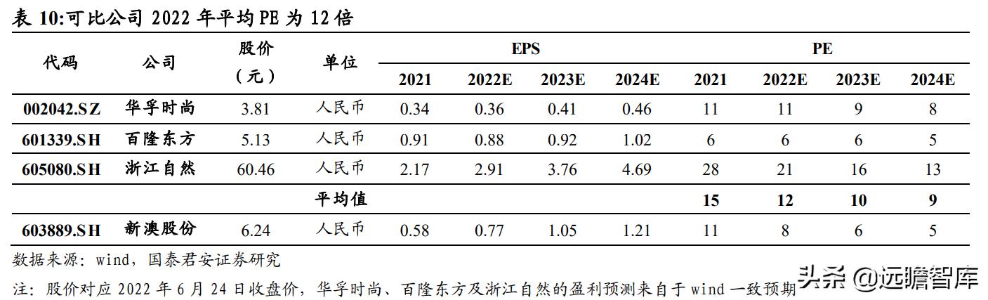 热点 第3页