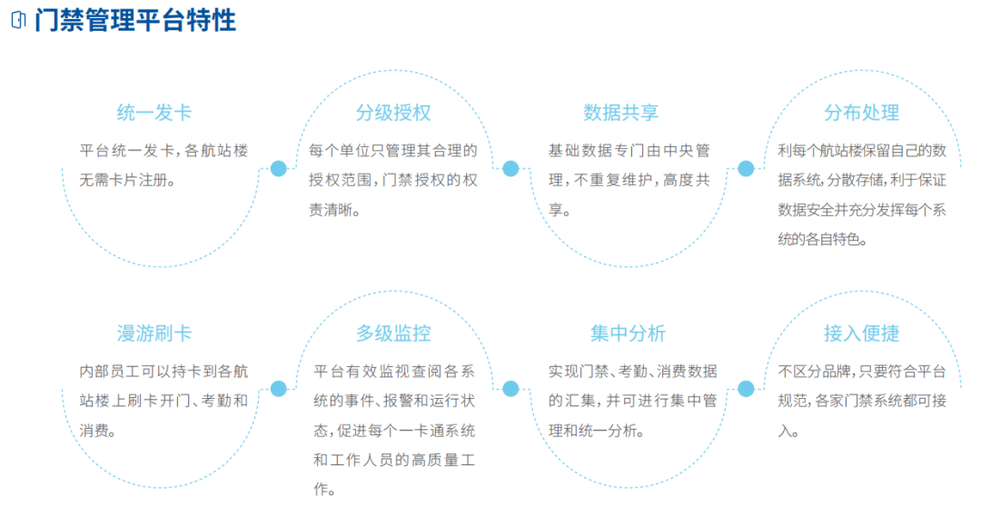 一肖一码,安全设计解析方案_开发版57.101