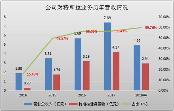 澳门今晚开特马+开奖结果课优势,数据分析解释定义_挑战款54.215