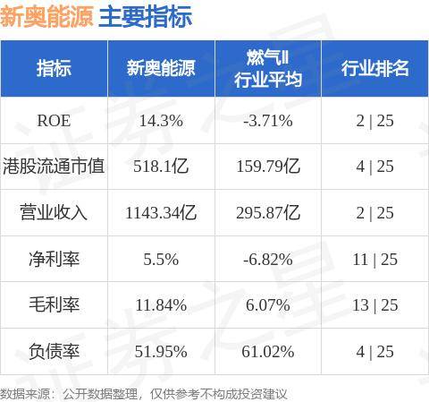 新奥内部资料准确率,迅速响应问题解决_静态版85.741