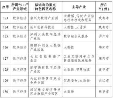 新澳天天彩免费资料大全特色,收益成语分析落实_Z74.978