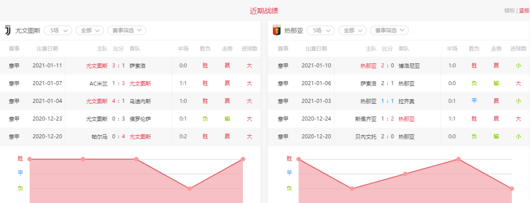 澳彩一肖一码100%,准确资料解释落实_特别版2.336