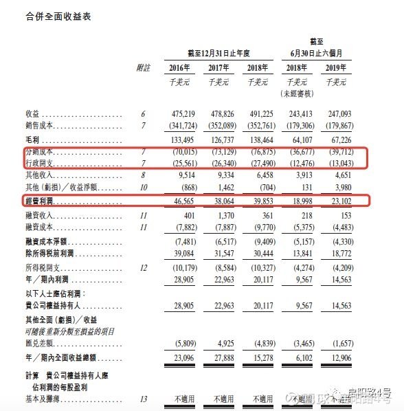 2024香港正版资料免费大全精准,实用性执行策略讲解_标准版90.65.32