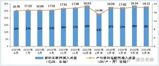 2024资料大全正版资料,深入执行数据应用_Deluxe86.679