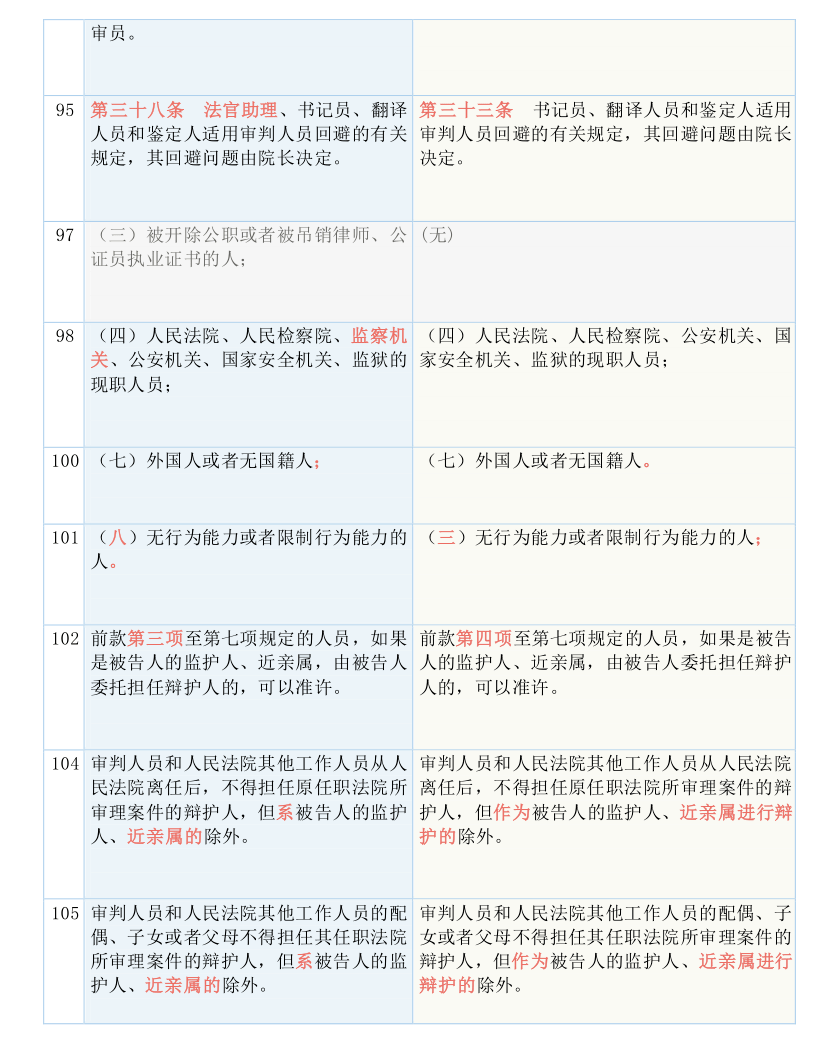 管家婆一码一肖100中奖222期,国产化作答解释落实_入门版2.362