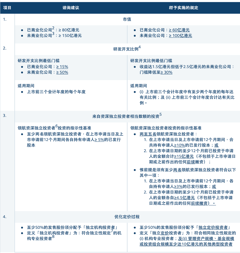 2024澳门特马今晚开奖113期,广泛的解释落实方法分析_精英版201.123