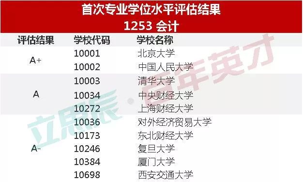 管家婆一码一肖澳门007期,专业解析评估_战斗版46.928