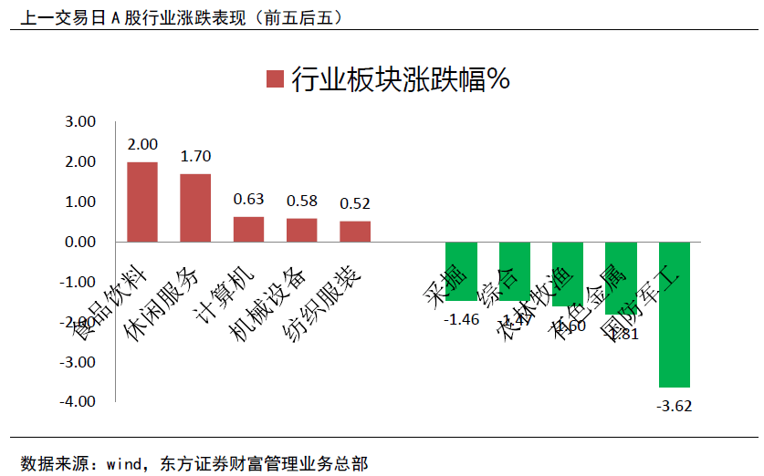 新澳门今晚精准一码,市场趋势方案实施_精简版105.220