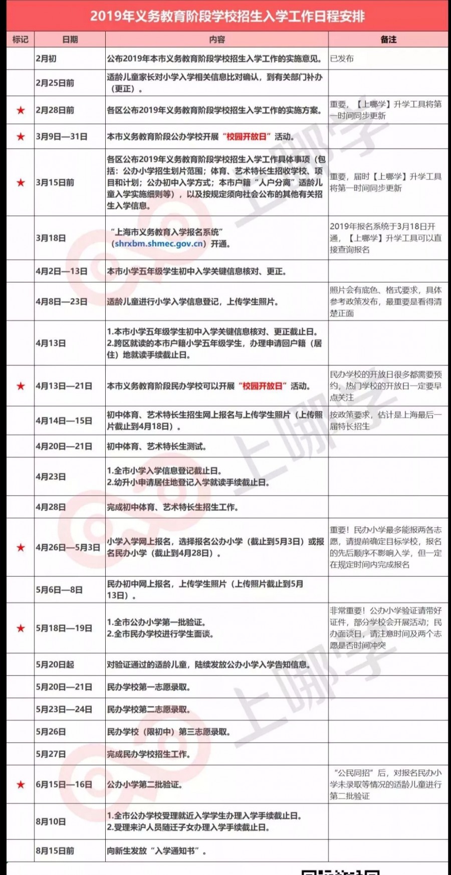 新澳资料大全正版资料2024年免费,国产化作答解释落实_3DM36.30.79