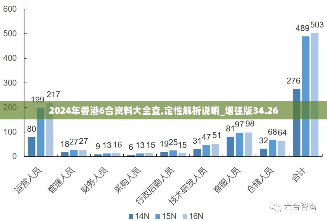 新澳正版资料免费提供,数据整合设计执行_Mixed20.636