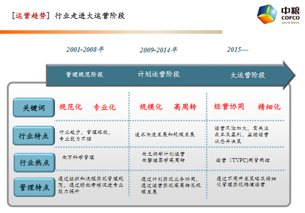 新奥2024年免费资料大全,完善系统评估_专业版41.940