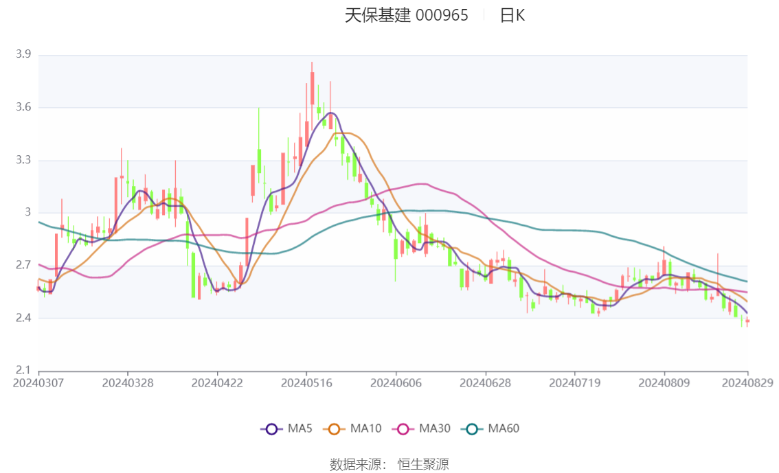 2024香港全年资料大全,全面数据解释定义_X14.535