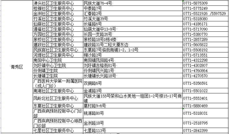 新澳门天天彩2024年全年资料,最新热门解答落实_游戏版256.183