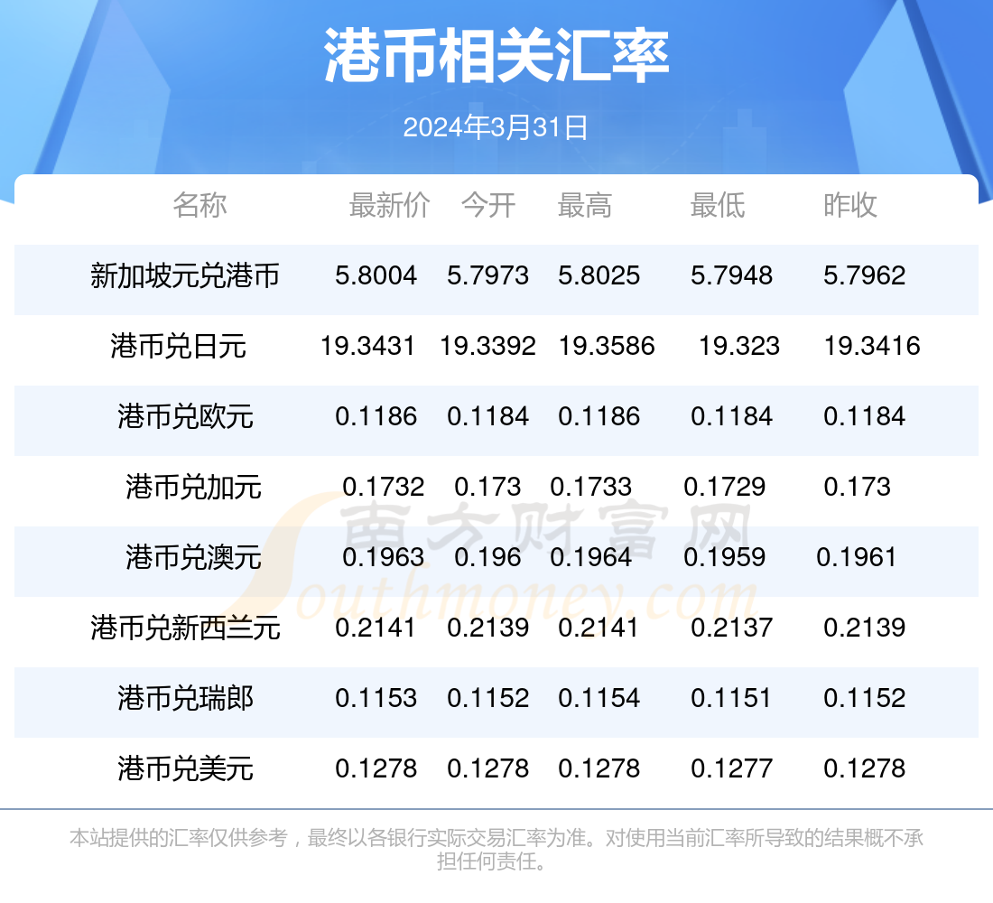 新澳今天最新资料2024年开奖,具体操作步骤指导_游戏版256.183