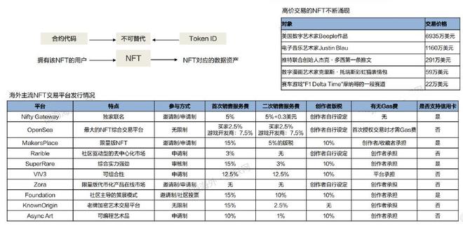 新澳门最新开奖结果记录历史查询,广泛的关注解释落实热议_AR版7.672