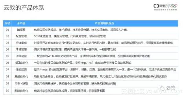 澳门免费资料大全,最新核心解答落实_Android256.183