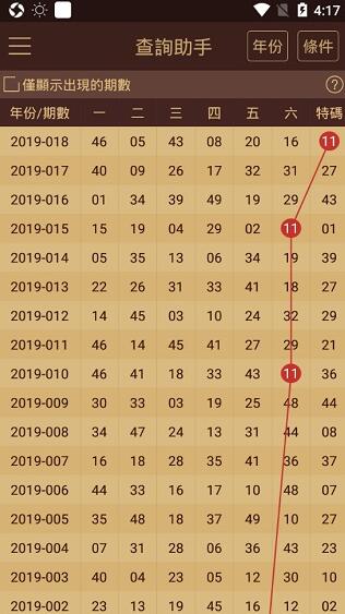 新澳门六开奖结果2024开奖记录查询网站,诠释解析落实_精简版105.220