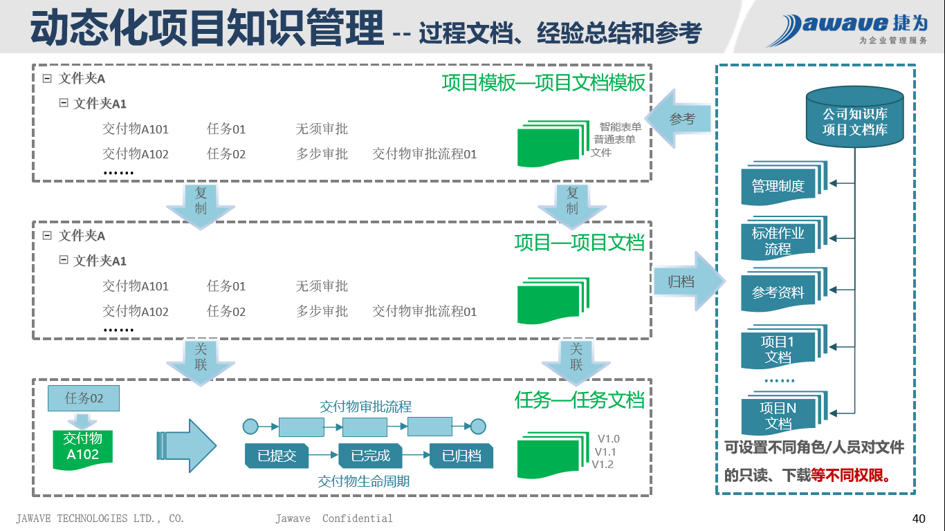 新澳门今晚开奖结果开奖记录,迅捷解答方案实施_精简版87.452