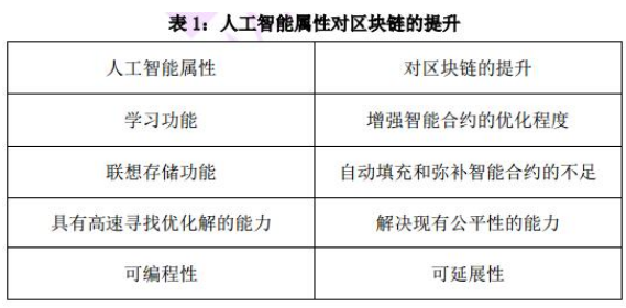 揭秘提升2024一码一肖,100%精准,时代说明评估_定制版51.579