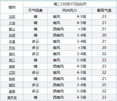 二四六天好彩(944CC)免费资料大全,综合计划评估说明_豪华版88.846