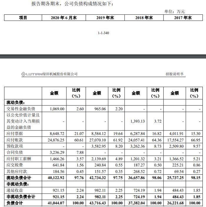 新澳好彩免费资料大全,未来趋势解释定义_9DM62.361