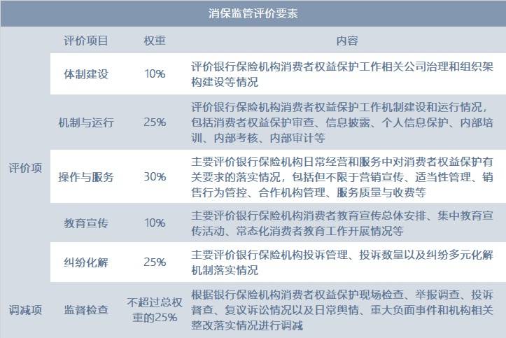 新澳一码资料,决策资料解释落实_Android256.183