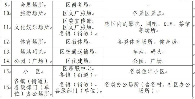 新澳门一码一肖100准打开,收益成语分析落实_游戏版256.183