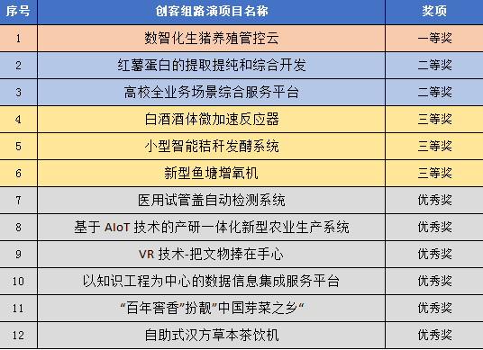 2024年新澳门天天开彩免费资料,创新策略推广_Tizen94.790