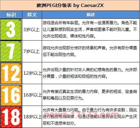 2024全年资料免费大全功能,绝对经典解释落实_标准版90.65.32