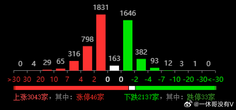 2024年新澳开奖结果,深层设计数据策略_C版83.242