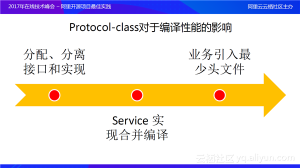 揭秘提升平肖100,最新正品解答落实_ios3.283