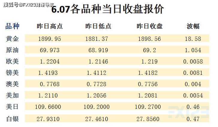 2024澳门天天开好彩大全53期,精准分析实施步骤_战略版43.571