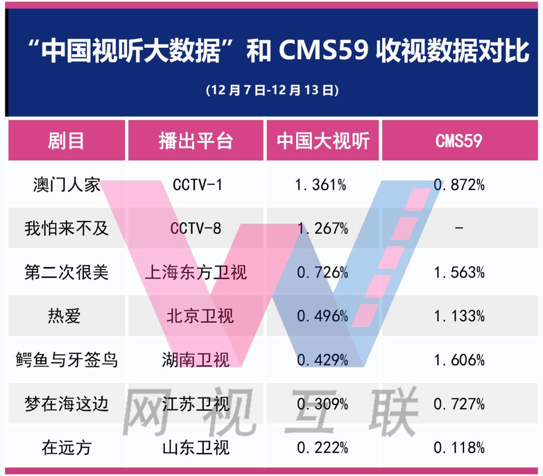 2024澳门正版资料大全,实地分析数据执行_KP81.381