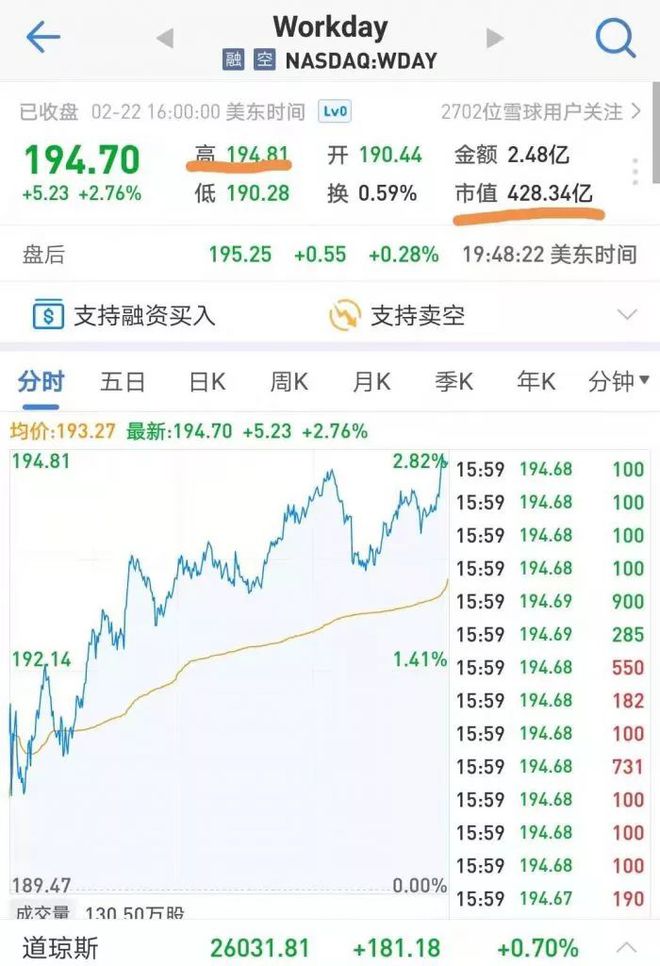 新澳王中王资料大全,综合性计划评估_S81.428