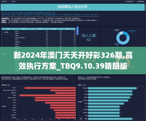 2024新澳资料免费精准051,定性解读说明_Tizen30.373