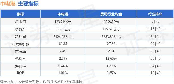 新澳门49码中奖规则,准确资料解释落实_Q27.845