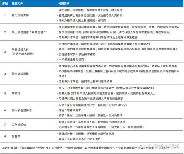 新澳门精准免费资料查看,收益成语分析落实_标准版1.292