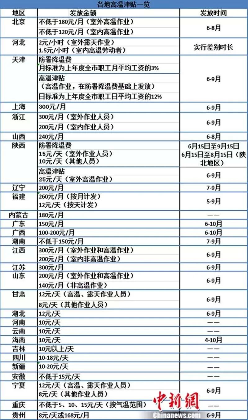 2024天天彩全年免费资料,重要性解释落实方法_YE版77.588