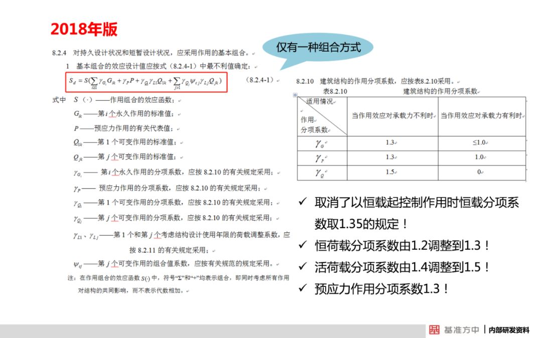 118开奖站一一澳门,可靠分析解析说明_FHD版29.189