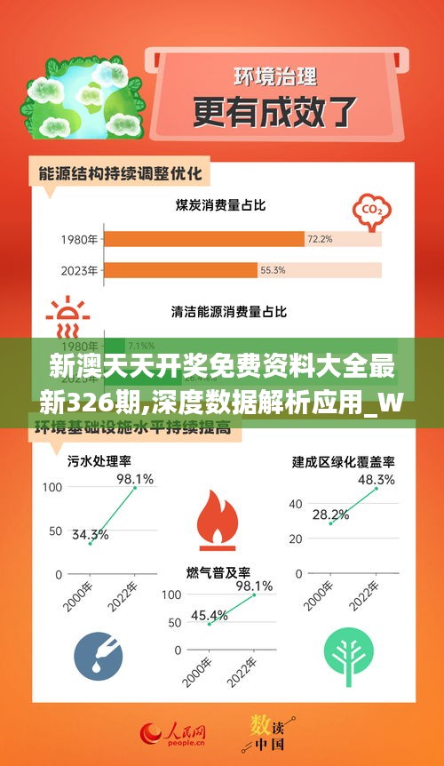 新奥精准资料免费提供510期,效率资料解释定义_The77.593