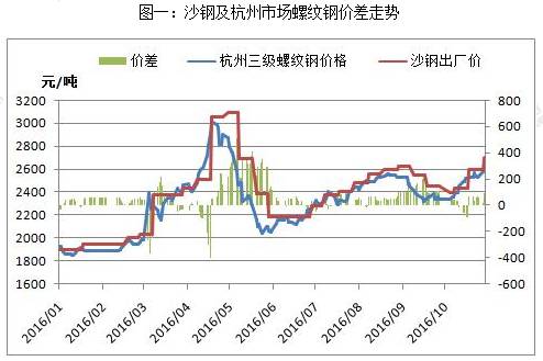 三肖三码精准100%,市场趋势方案实施_标准版90.65.32