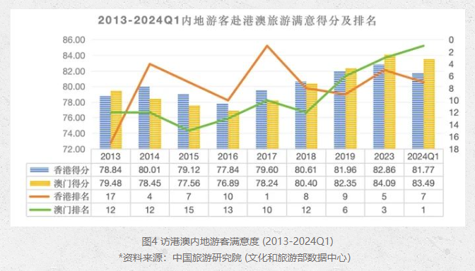 2024新澳门历史开奖记录,深度研究解析说明_UHD版90.696